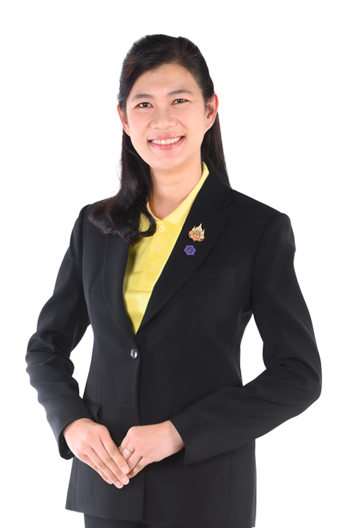 Image Profile
